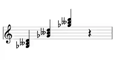 Sheet music of Gb m#5 in three octaves